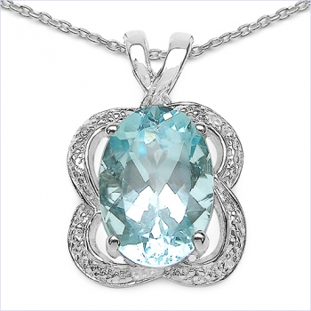Collier/Halskette Blautopas/Weißtopas-Anhänger-7,52 Karat